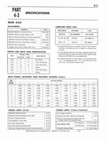 1964 Ford Mercury Shop Manual 091.jpg